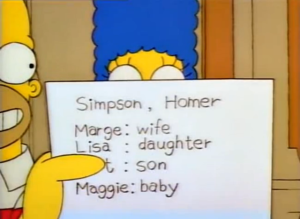 640px-Simpson,HomerFamilyGuide